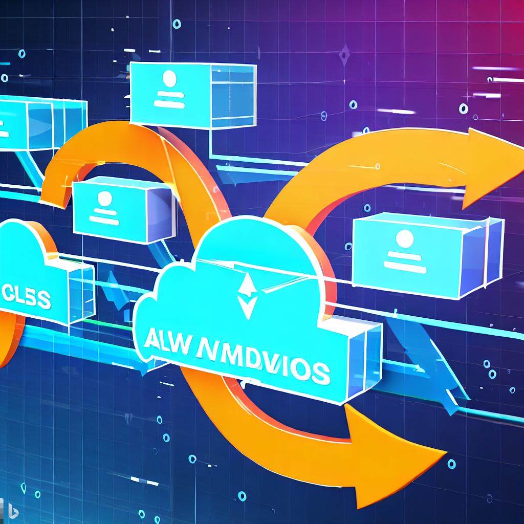 AWS Step Functions: Streamlining Workflow Management